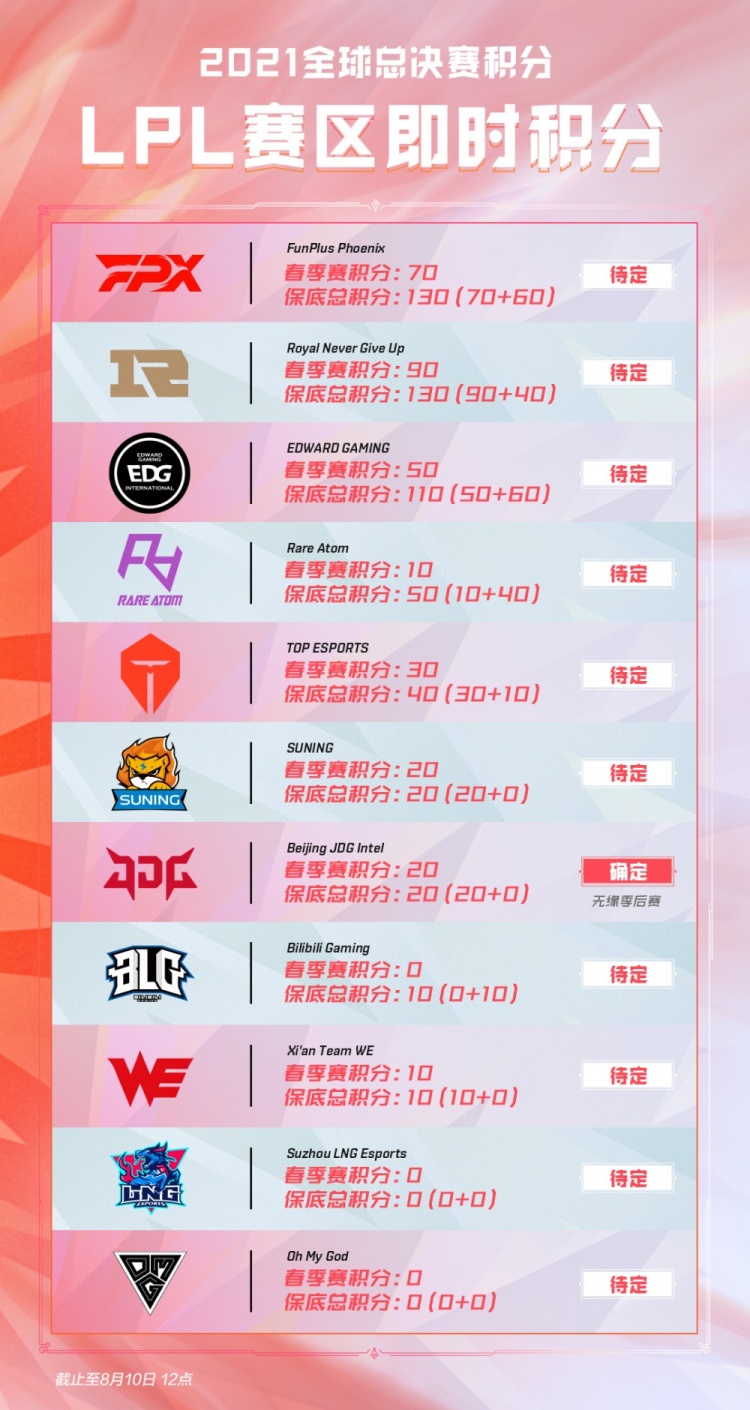 人才断层 人才断层