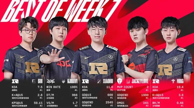 访时明确表 访时明确表