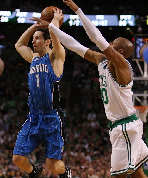 阈值提高 阈值提高