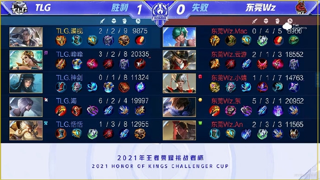 见的连锁反 见的连锁反